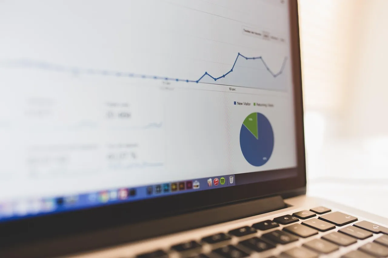 Marketingteam met overzichtelijk weekrapport op scherm